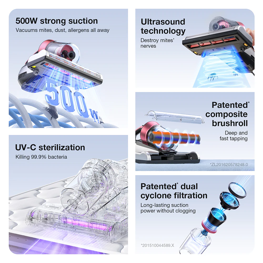 BX5 Pro Bed Vacuum Cleaner - Image 5