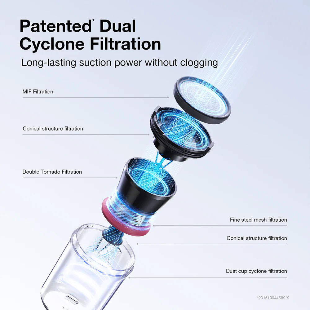 BX5 Pro Bed Vacuum Cleaner - Image 8