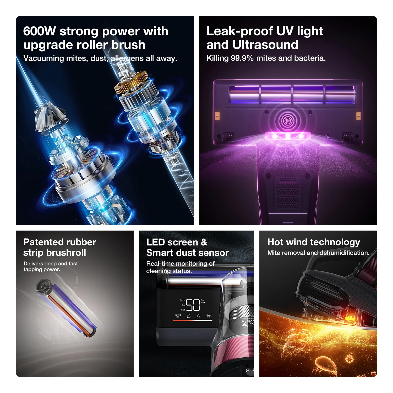 BX8 Bed Vacuum Cleaner - Image 3