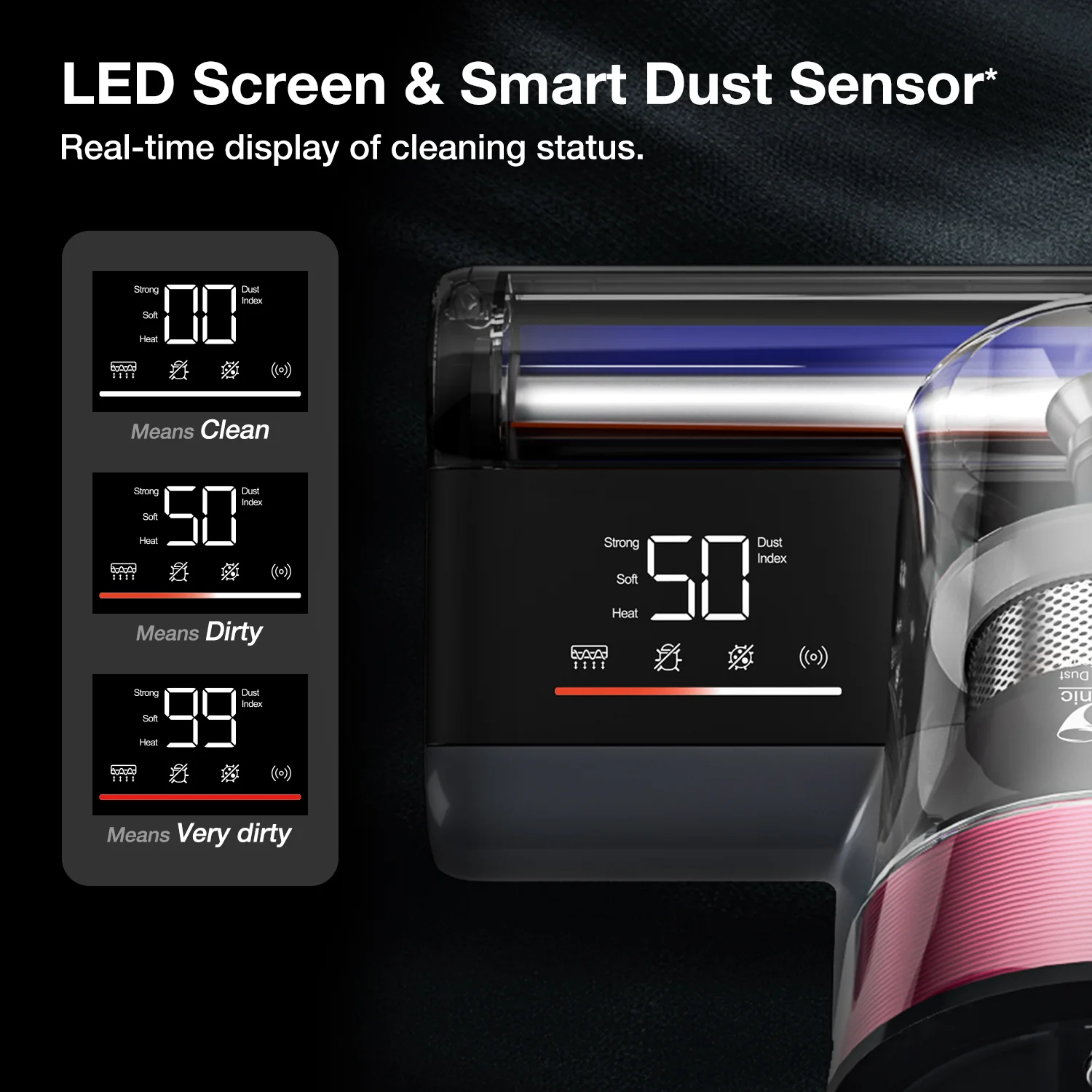 BX8 Bed Vacuum Cleaner - Image 6