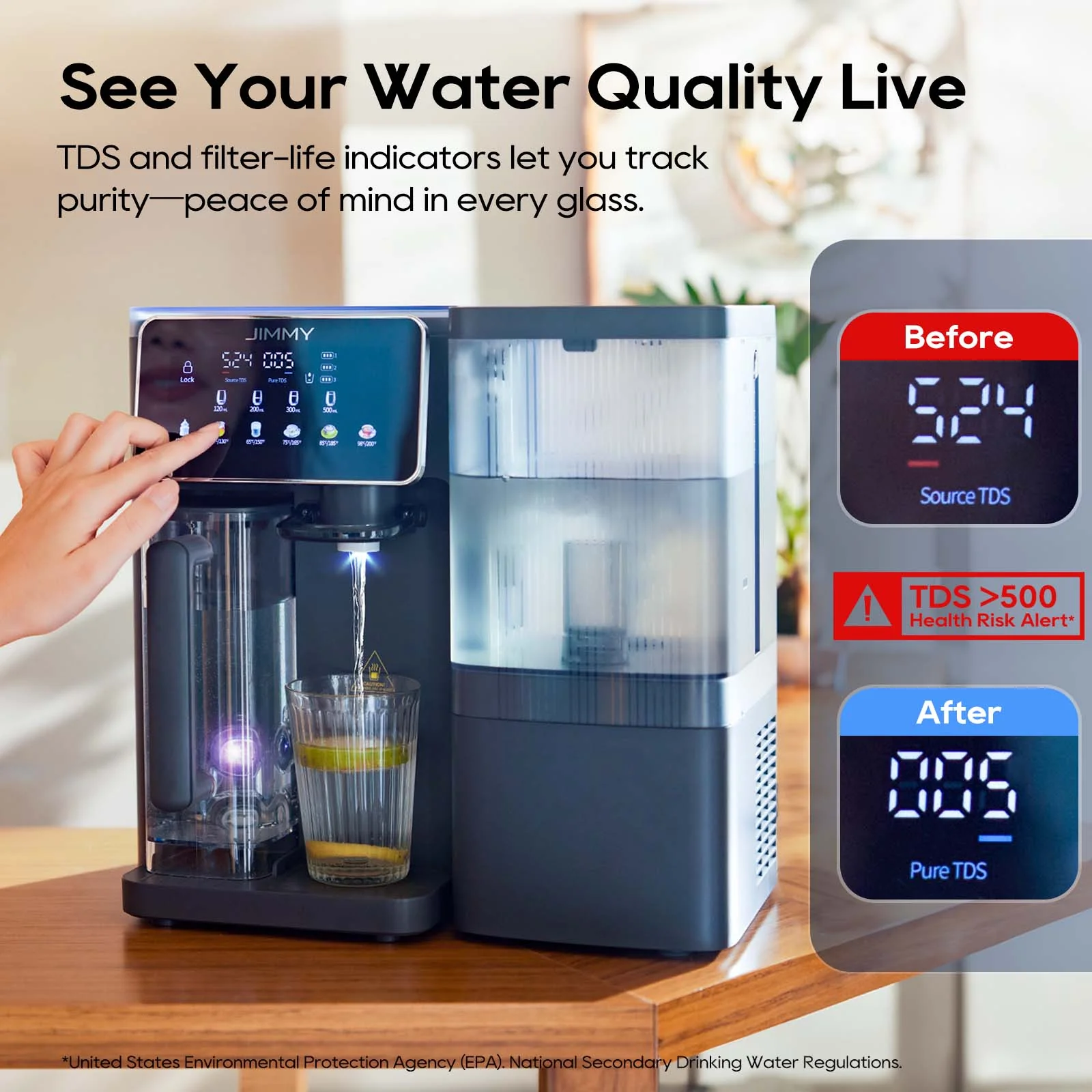 R9 Pro Smart Countertop Reverse Osmosis Water Purifier - Image 6