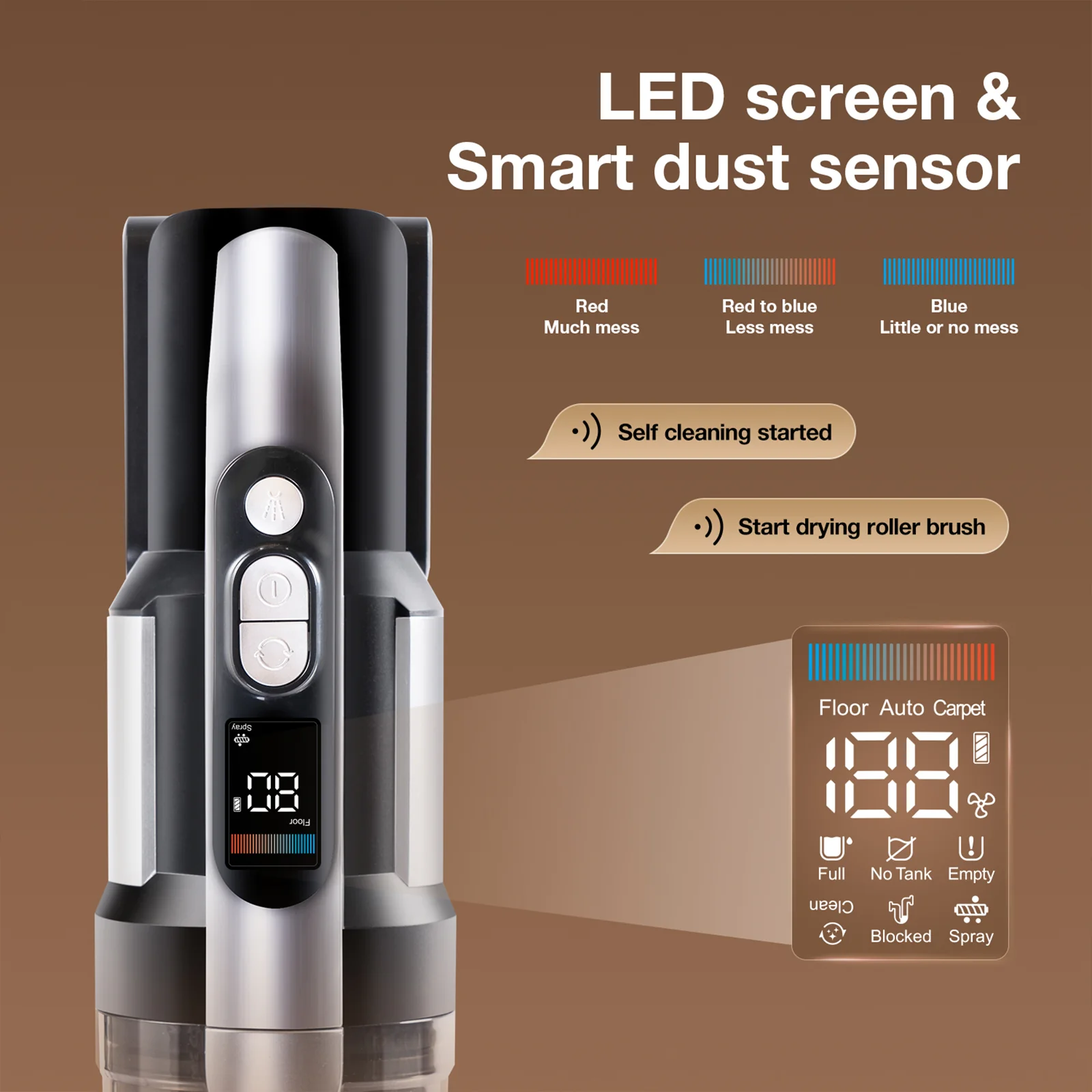 PW11 Pro Max 5-in-1 Cordless Wet & Dry Vacuum Cleaner - Image 7