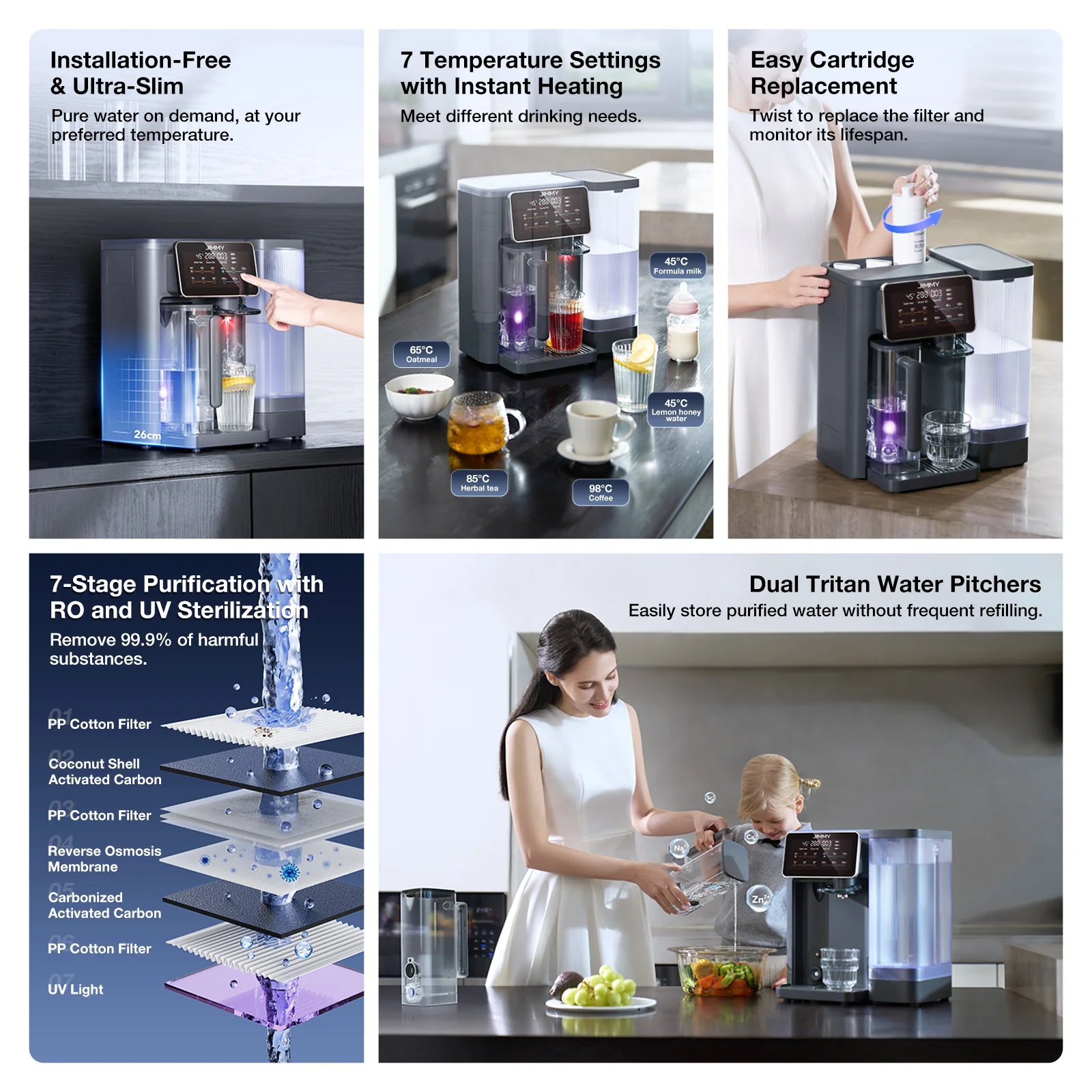 R9 Countertop Reverse Osmosis Water Purifier - Image 3